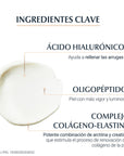 Eucerin hyaluron filler + Elasticity eyes crema contorno de ojos antiarrugas 15ml.