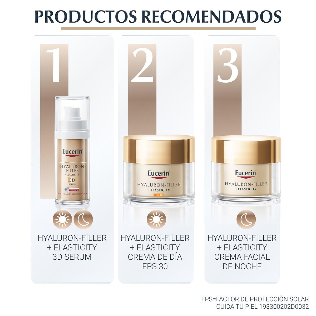 Eucerin hyaluron filler + Elasticity eyes crema contorno de ojos antiarrugas 15ml.