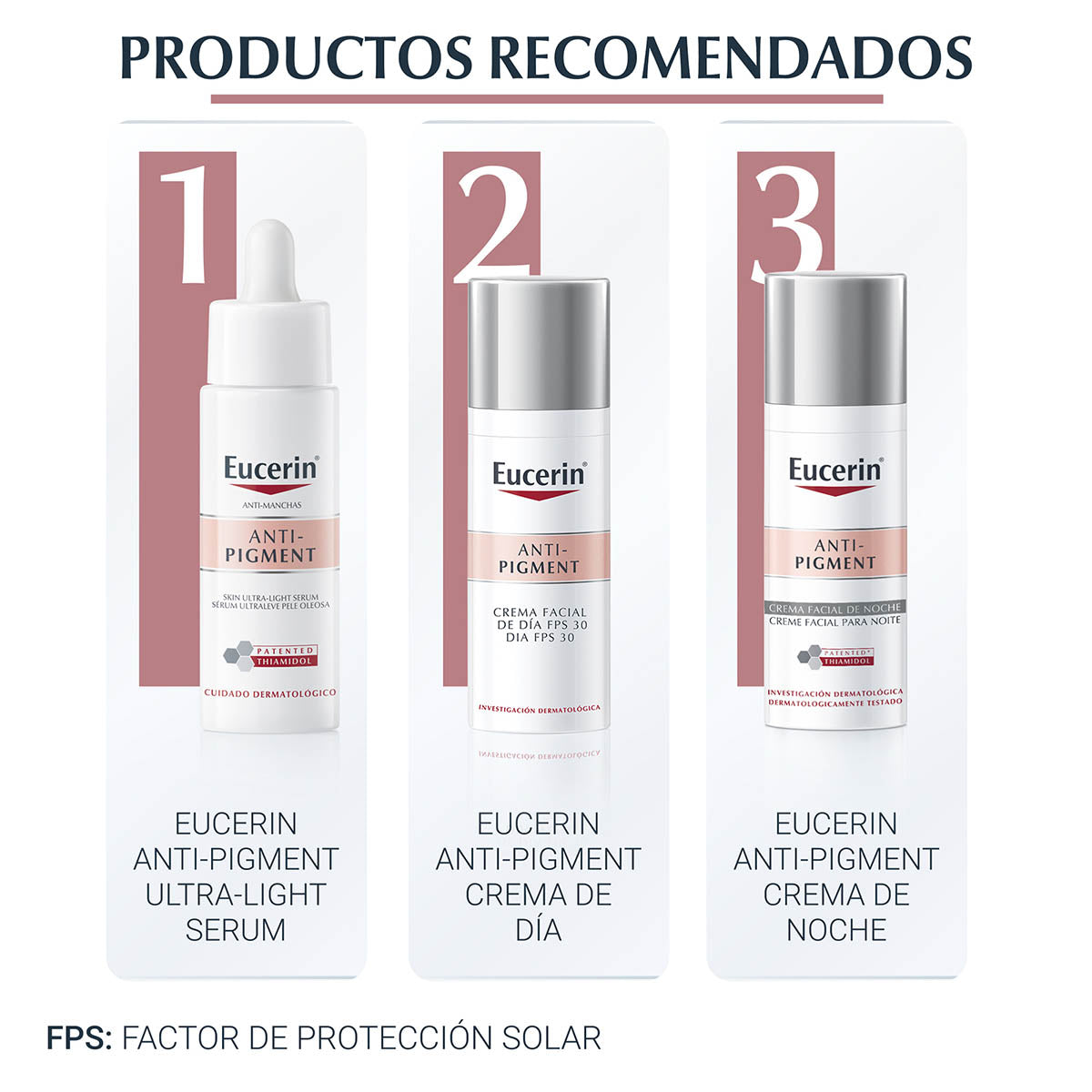 Eucerin Anti-pigment skin perfecting, serum de día y noche anti-hiperpigmentación 30ml.