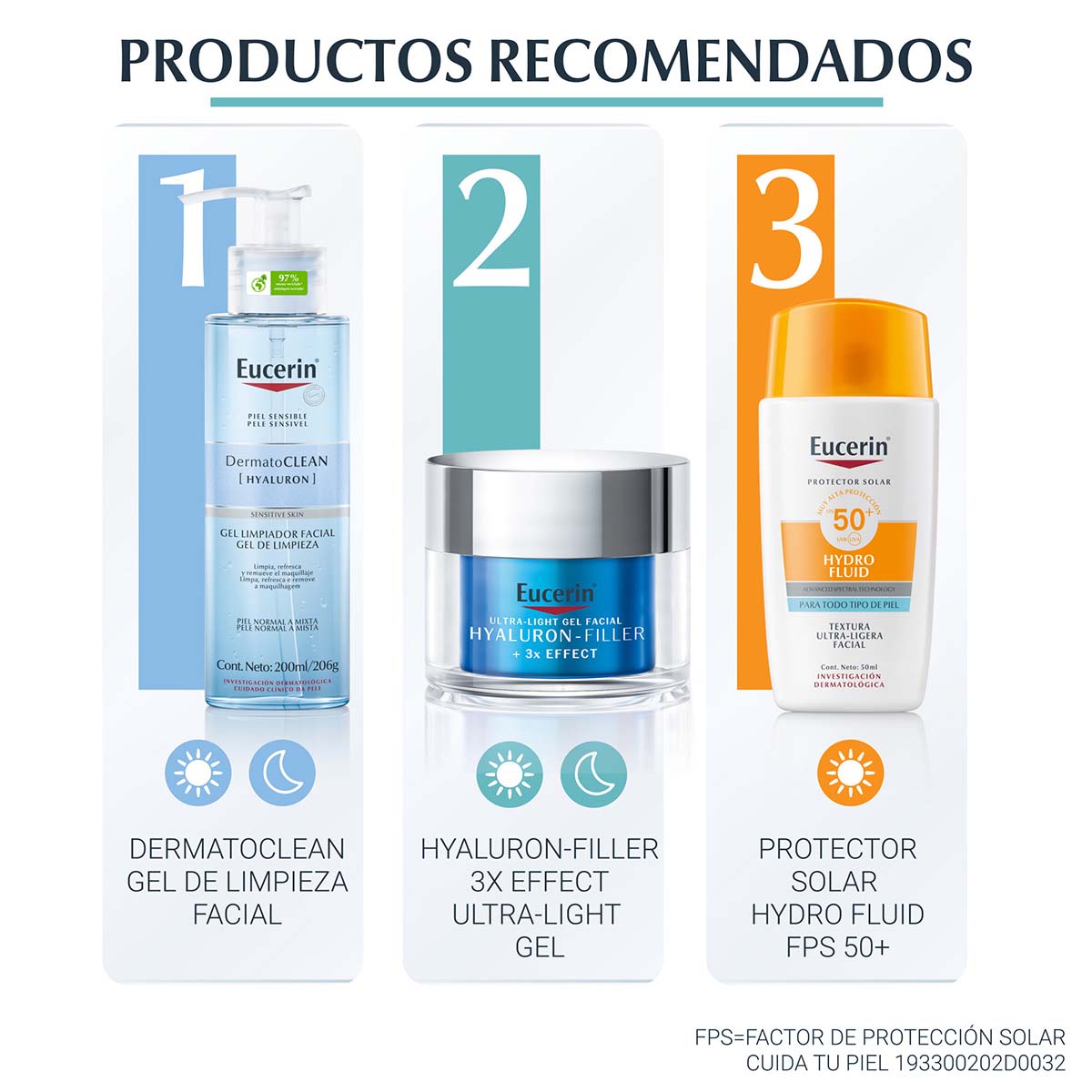 Eucerin Hyaluron Filler 3X Effect Ultra-light gel hydrating+repair 50ml.