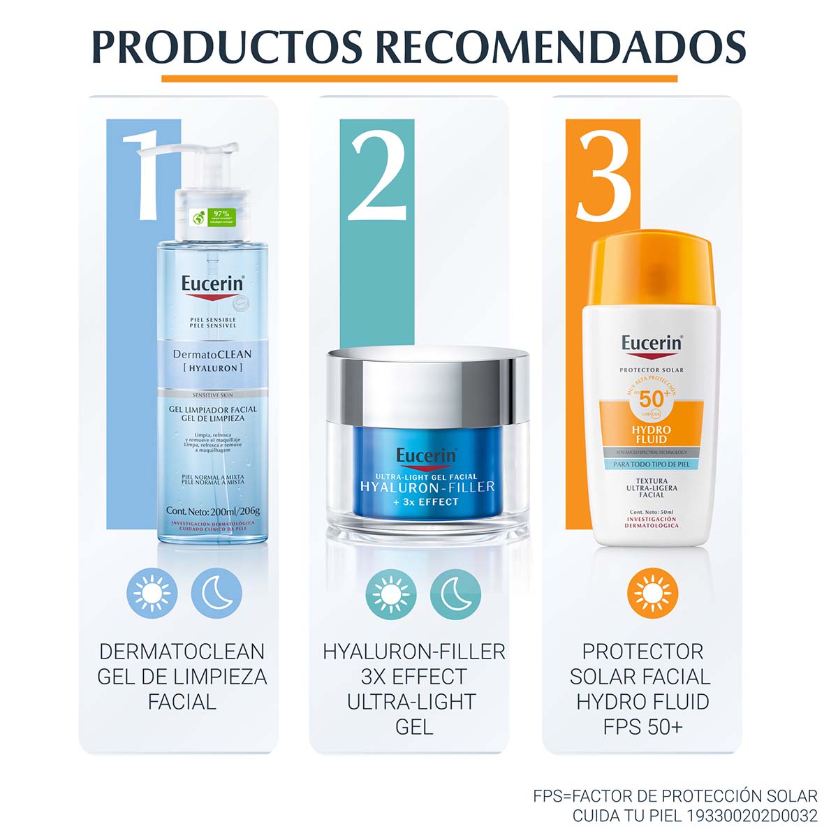 Eucerin sun face hydro-fluid protector solar facial ultra-ligero SPF 50+ 50ml.