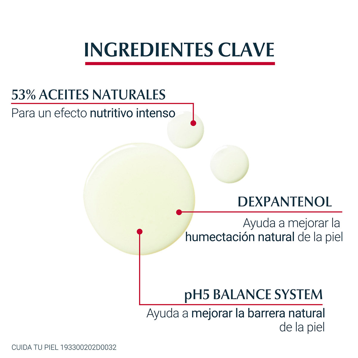 Eucerin pH5 aceite de ducha piel seca y sensible 200ml.