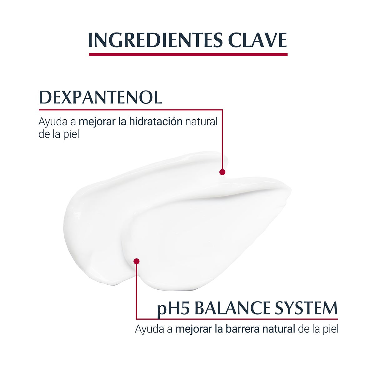 Eucerin pH5 crema intensiva corporal.