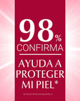 Eucerin pH5 crema intensiva corporal para piel seca y sensible 450ml.