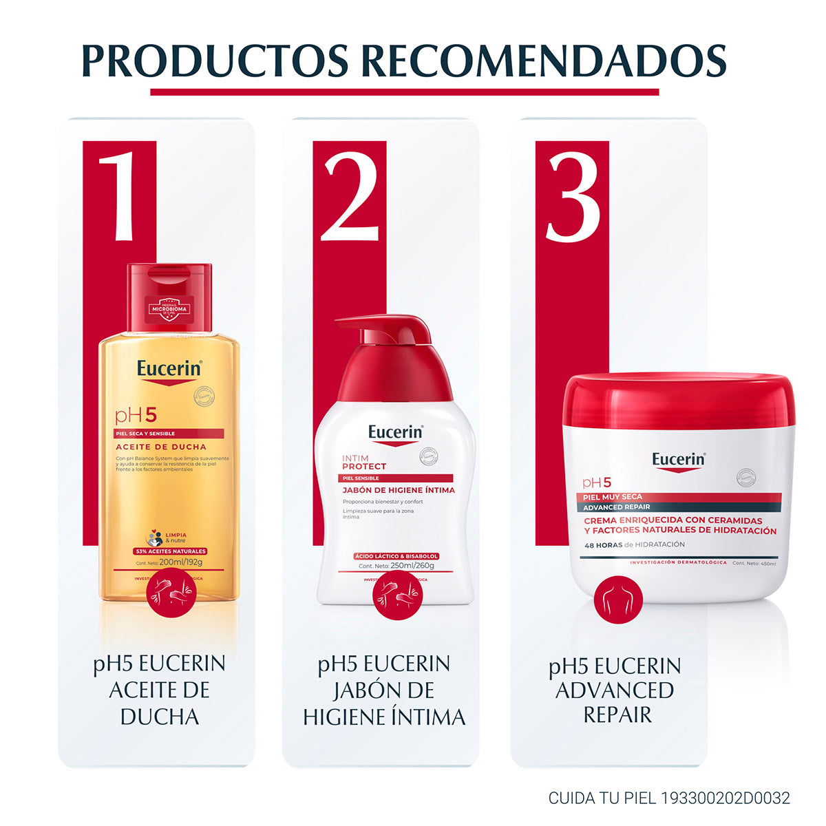 Eucerin pH5 Advanced repair crema corporal para piel seca 450ml.