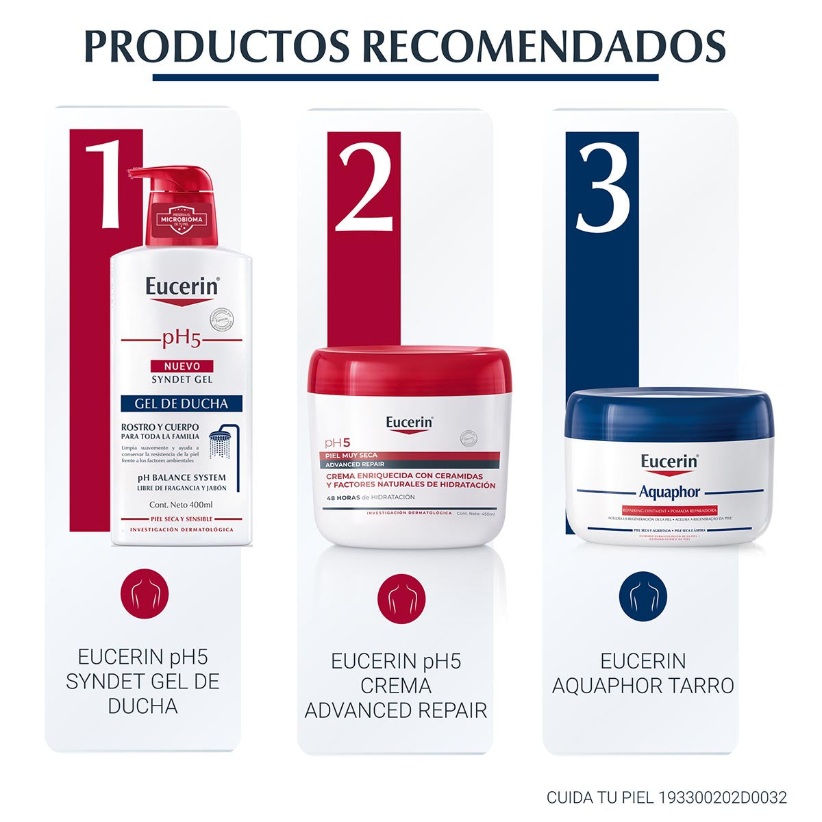 Eucerin Aquaphor, spray corporal reparador para piel seca 150ml.