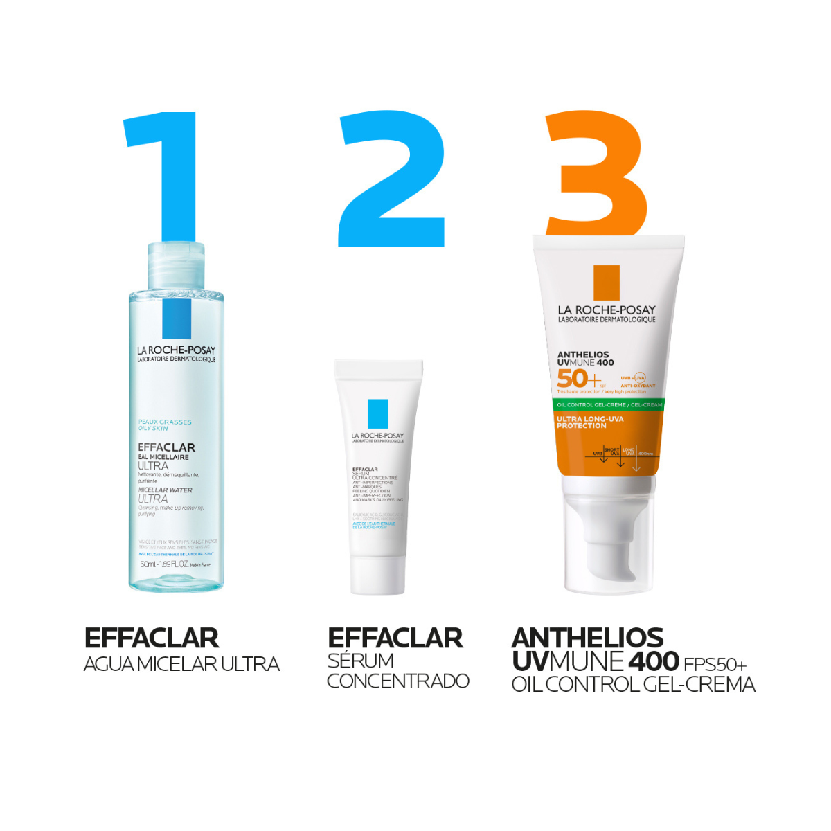 La Roche-Posay Kit Anthelios UVMune 400 Oil Control Gel-Crema 50 Ml + Effaclar Duo Serum 3 Ml + Agua Micelar 50 Ml