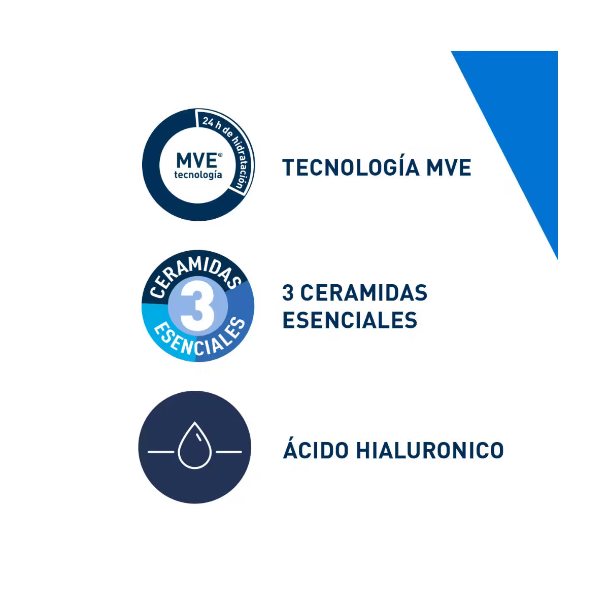 CeraVe Kit Crema Hidratante 454 g + Crema Hidratante 50 ml