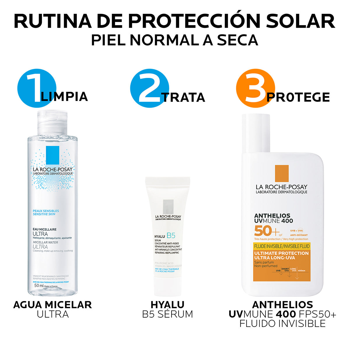 Kit protector solar piel normal a seca.