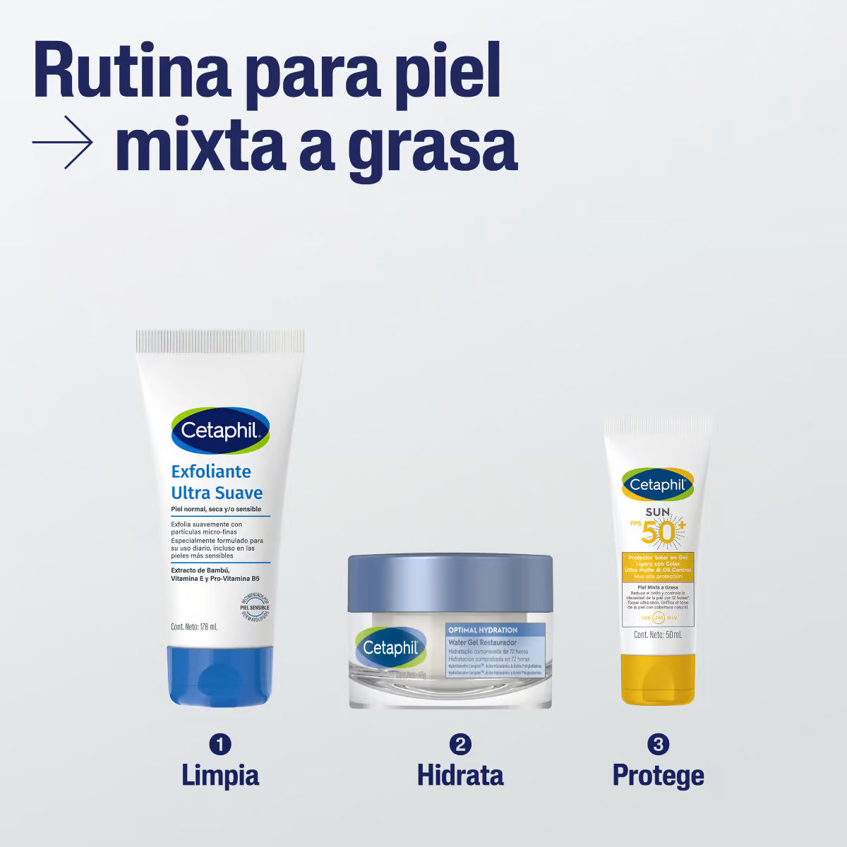 Cetaphil Exfoliante diario ultrasuave 178 ml