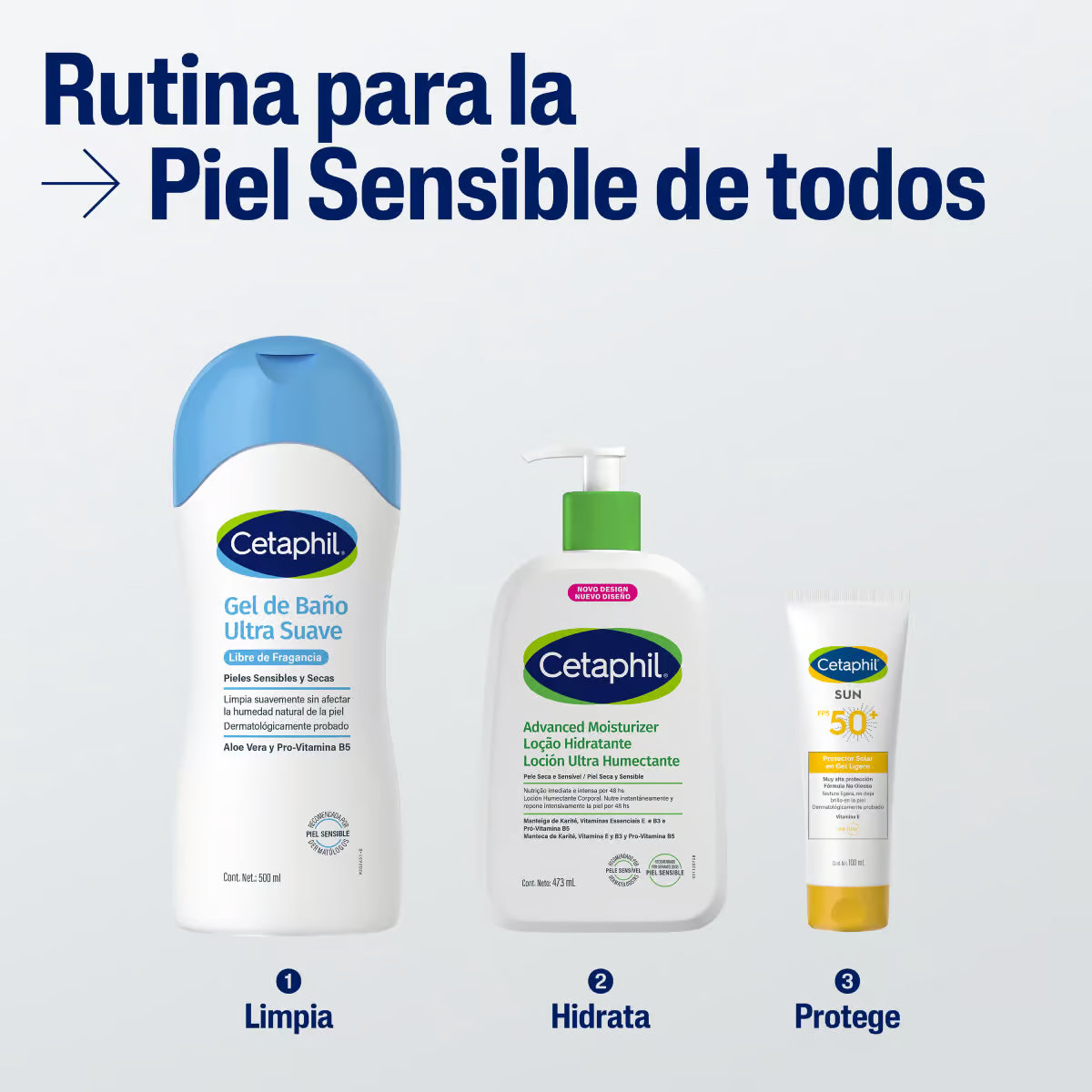 Cetaphil Gel de baño corporal 500 ml