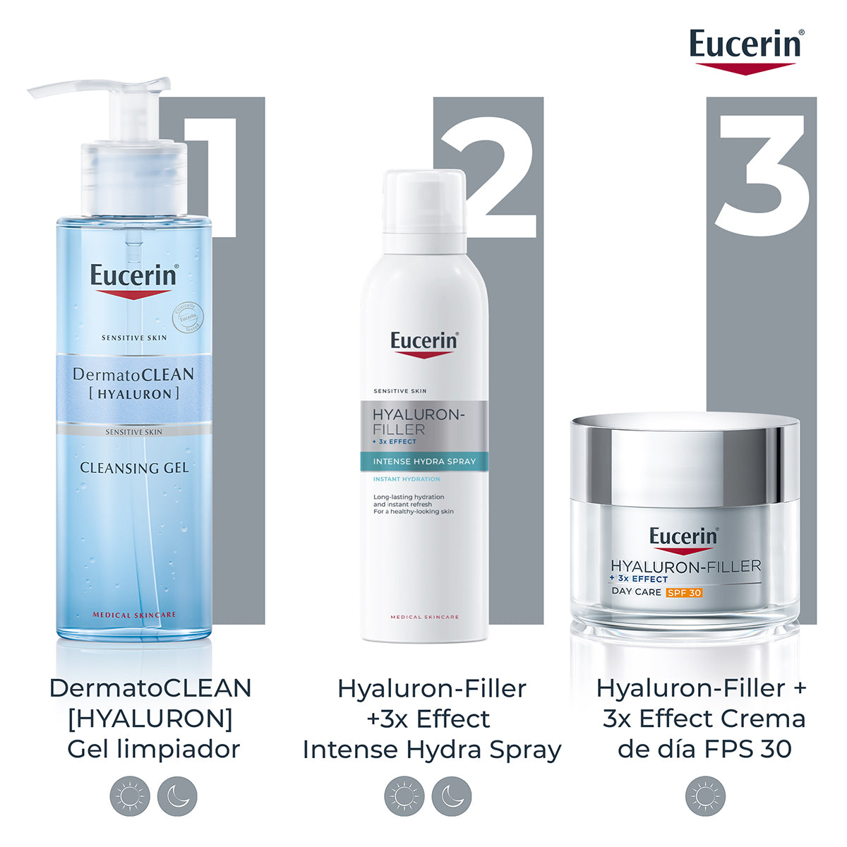 Eucerin Hyaluron Filler Instense Hydra Spray 150 ml