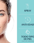 Eucerin Hyaluron mist spray facial antiarrugas 150ml.