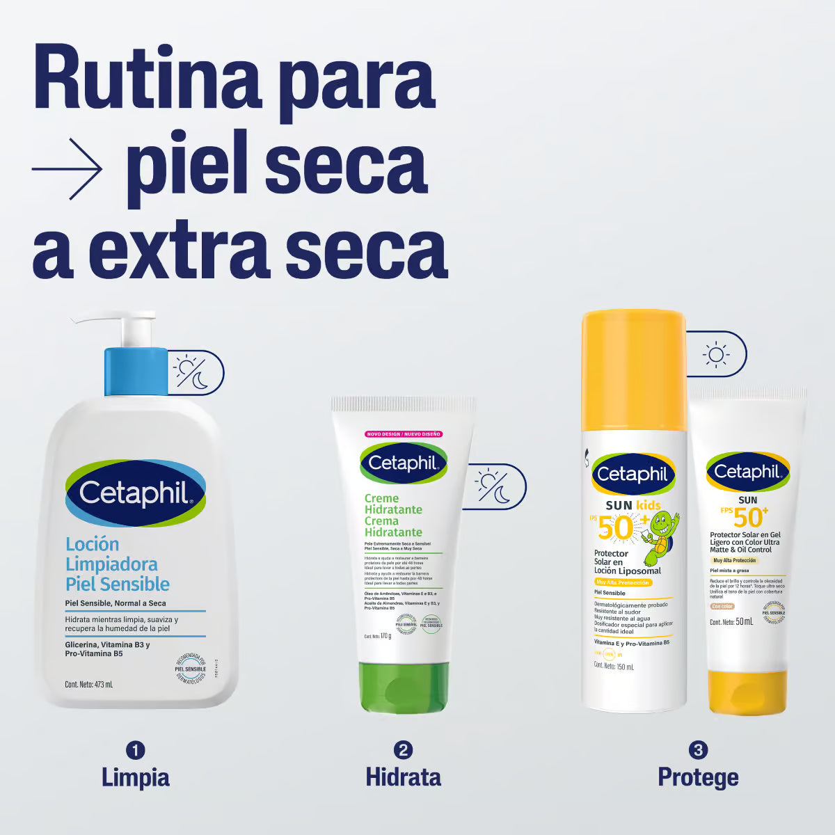 Cetaphil Crema hidratante para piel seca 170 gr