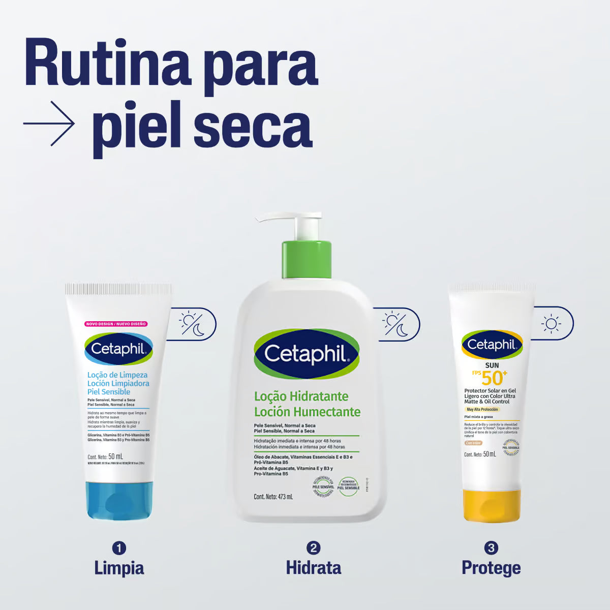 Cetaphil Loción Limpiadora para Piel Sensible Limpieza Suave 50 ml