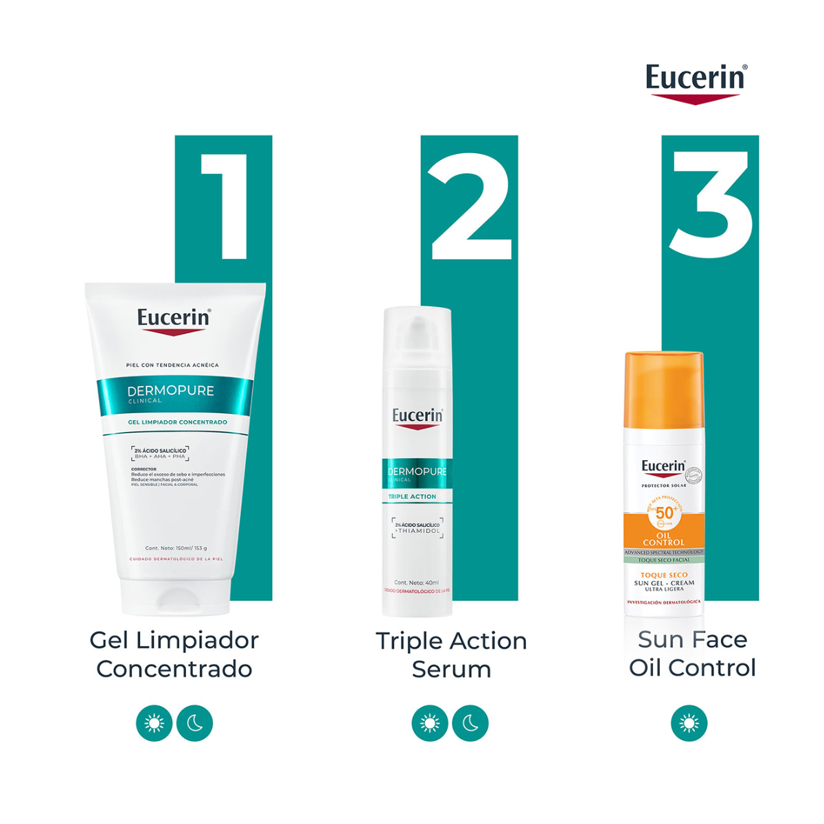 Eucerin DermoPure Gel Limpiador Concentrado Anti-Imperfecciones 150 ML