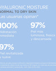 Isdin Isdinceutics Hyaluronic Moisture, piel normal a seca 50gr.