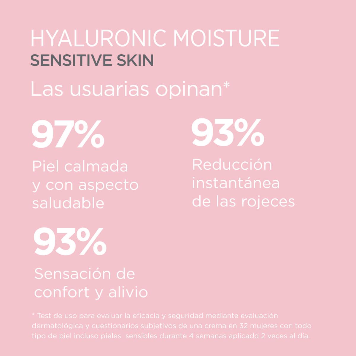 Isdin Isdinceutics Hyaluronic Moisture, hidratante para piel sensible 50gr.