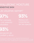 Isdin Isdinceutics Hyaluronic Moisture, hidratante para piel sensible 50gr.