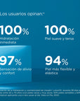 Isdin Ureadin Lotion 10 hidratante para piel seca 400ml.