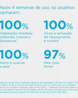 Isdin Ureadin Cream 10 Hidratación Intensa 300 ml
