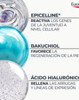 Eucerin Hyaluron-Filler +Longevity Epigenetic Crema de Noche 50 ml