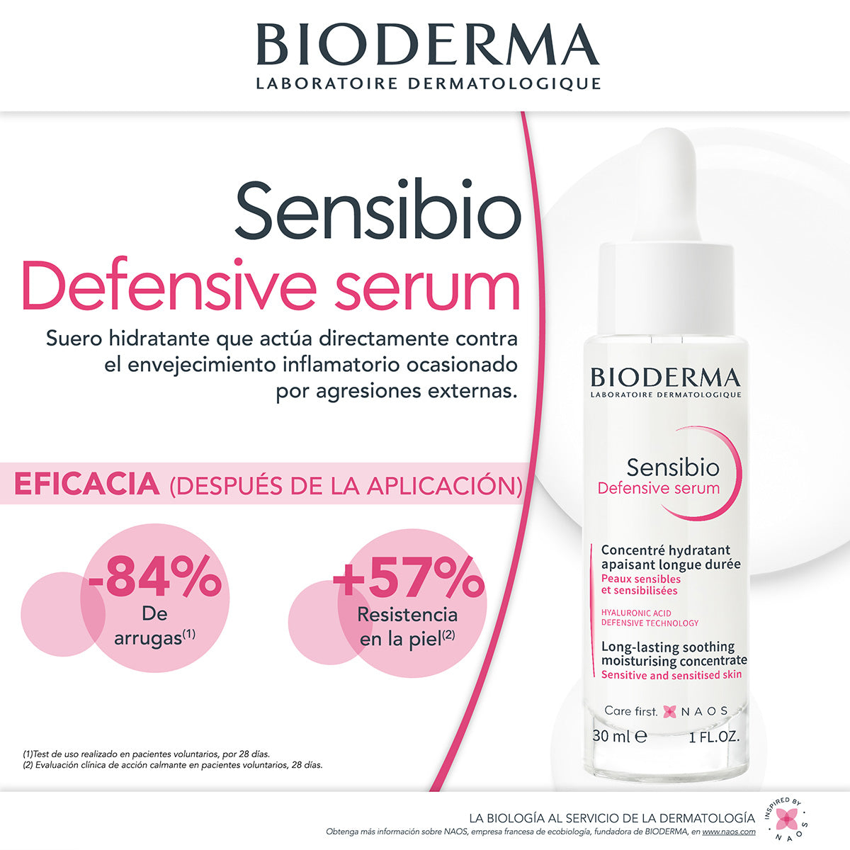 Bioderma Sensibio Defensive Serum, Suero hidratante contra el envejecimiento, 30ml