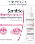 Bioderma Sensibio Defensive Serum, Suero hidratante contra el envejecimiento, 30ml