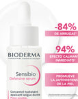 Bioderma Sensibio Defensive Serum, Suero hidratante contra el envejecimiento, 30ml