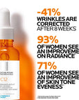 La Roche-Posay Sérum Pure Vitamin C12 luminosidad y antioxidantes para piel sensible 30 ml.
