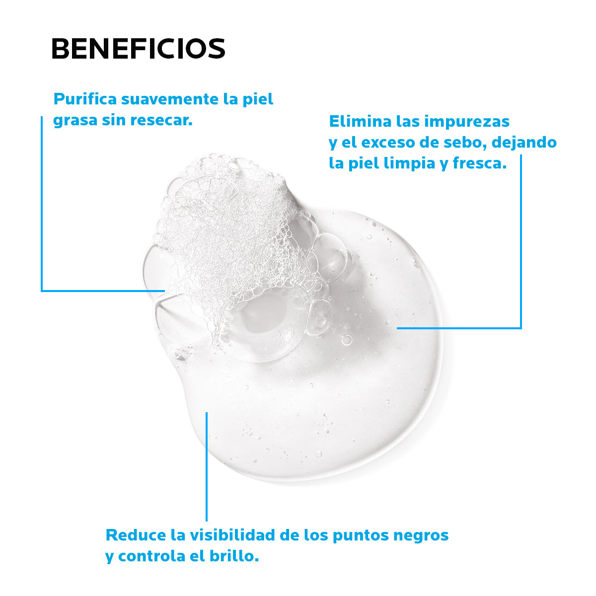 La Roche Posay Effaclar Gel Espumoso Purificante, Limpiador facial para piel grasa y sensible, 200ml