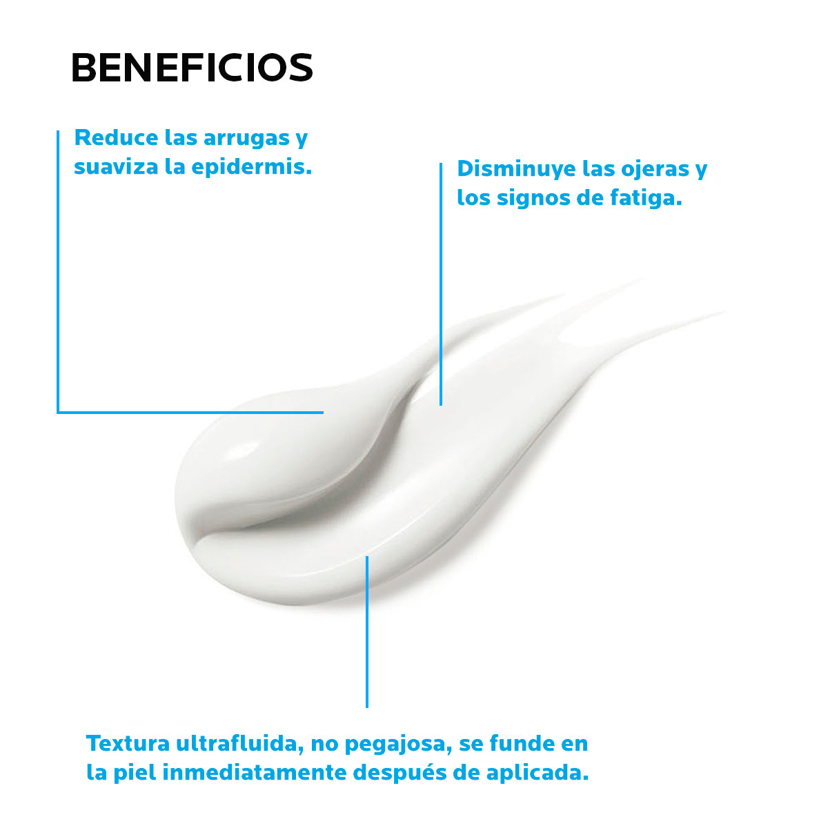 La Roche Posay Redermic R Ojos, Contorno de ojos con retinol anti-arrugas, 15ml