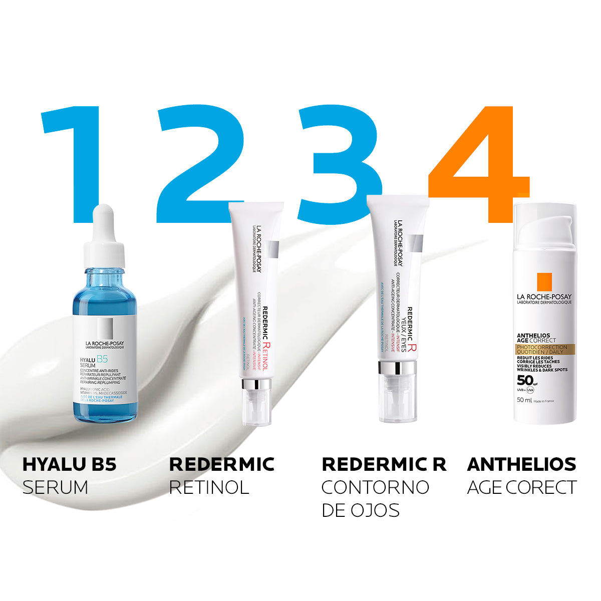 La Roche Posay Redermic R Ojos, Contorno de ojos con retinol anti-arrugas, 15ml