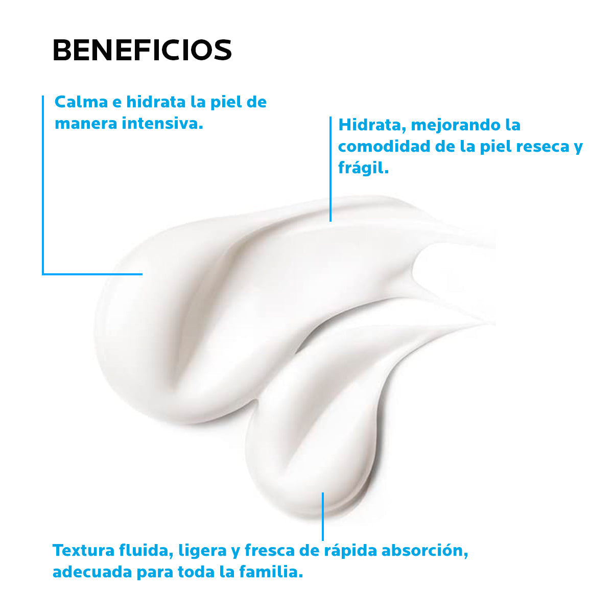 La Roche Posay Lipikar Fluido, Crema hidratante protectora para piel sensible a seca, 400ml