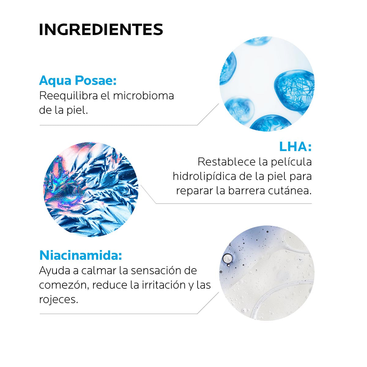 La Roche Posay Lipikar Syndet AP+, Gel de ducha para piel seca y atópica, 400ml