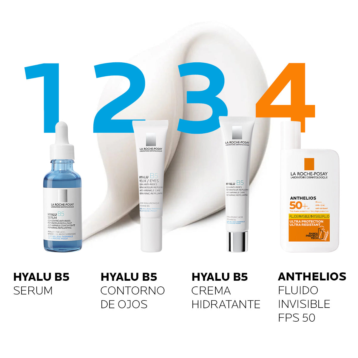 La Roche Posay Hyalu B5 Crema, Anti-arrugas para piel sensible, 40ml