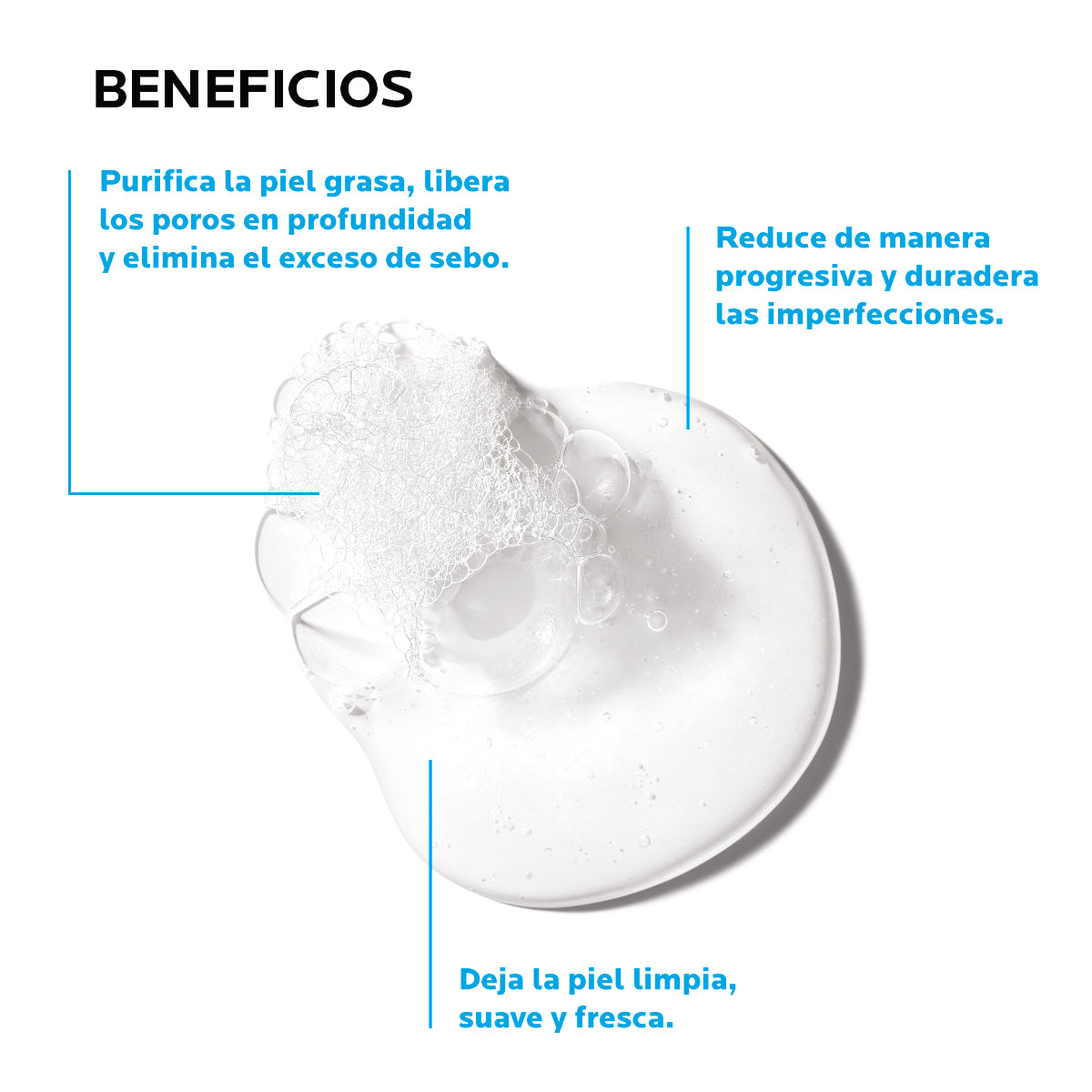 La Roche Posay Effaclar Gel Microexfoliante, Limpiador para piel grasa 400ml.