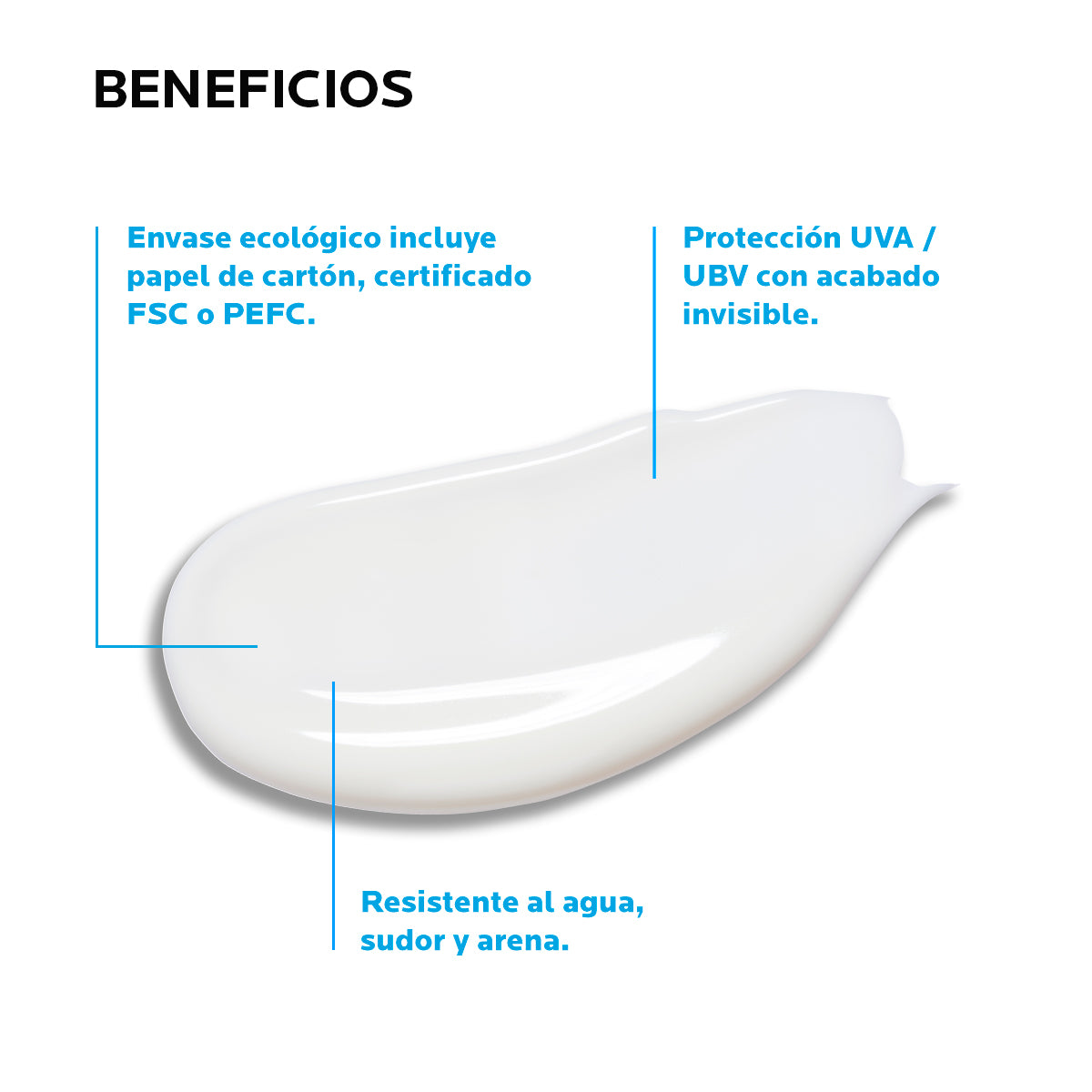 La Roche Posay Anthelios Eco-Consciente FPS 50+, Protector solar corporal biodegradable, 250ml