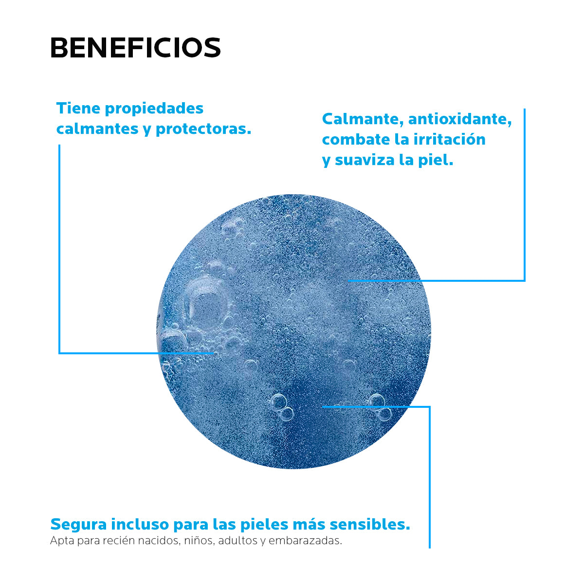 La roche posay agua termal, calma y reduce la irritación 150ml.