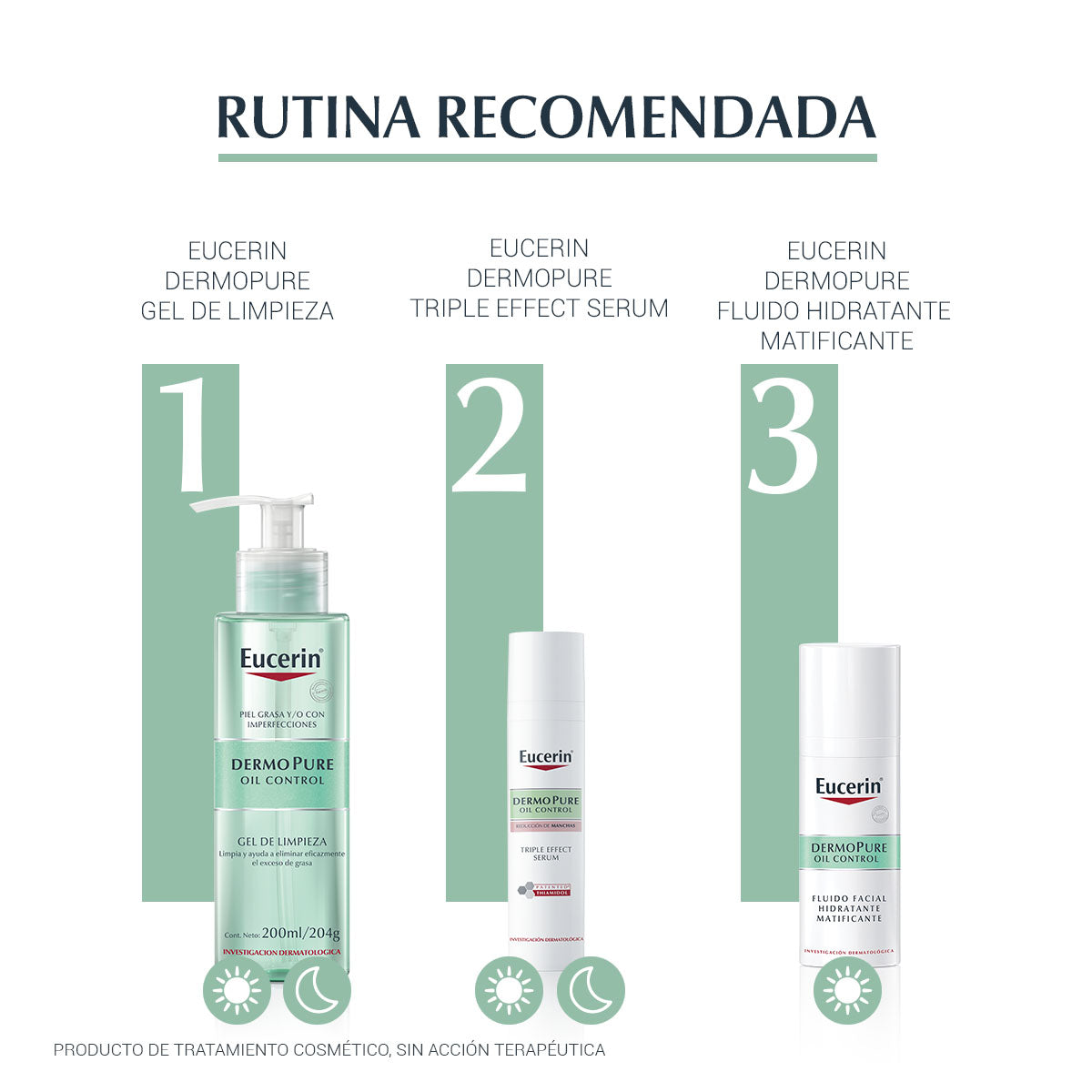 Eucerin fluido facial matificante dermopure piel grasa y/o con tendencia acneica 50ml.