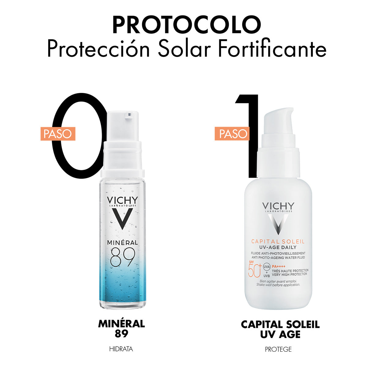 Vichy Kit Capital Soleil Protector Solar 50ml + Mineral 89 Booster 10ml