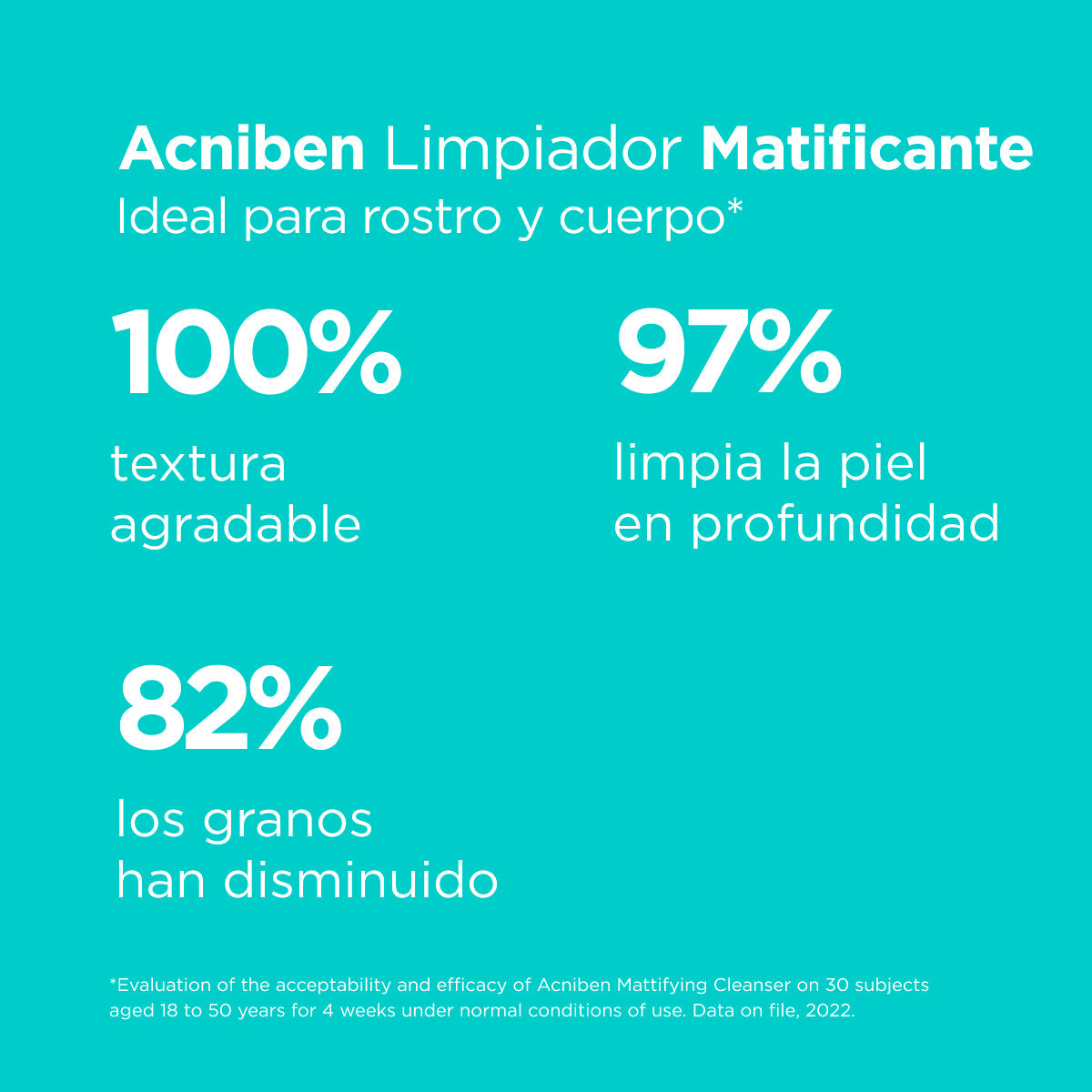Isdin Acniben Gel Matificante, limpiador para piel grasa con tendencia acnéica 200ml.